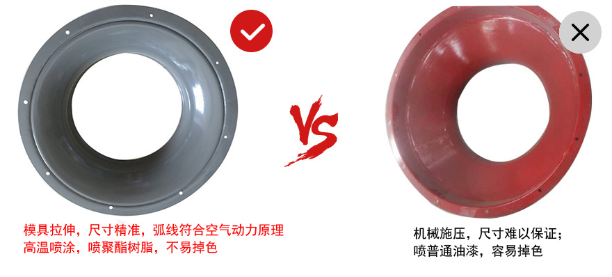 前傾進風(fēng)口